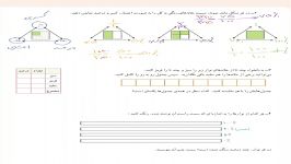 تدریس کار در کلاس صفحه ۱۱۶ کتاب ریاضی ششم