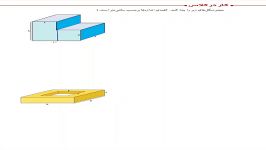 تدریس کار در کلاس صفحه ۱۱۶ کتاب ریاضی پنجم دبستان