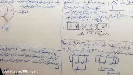 پارت5چند کاربردبسیارمهم ا ز قانون لنز پایه11توسط فرهید بهروز