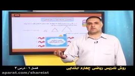 روش تدریس فصل اول ریاضی چهارم ماشین ورودی خروجی