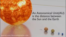 بررسی اندازه بزرگی کرات منظومه شمسی  زمین  منظومه شمسی