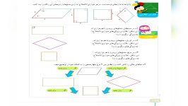 ریاضی پایه چهارم ابتدایی صفحه 128  قسمت سوم چهارضلعی خانم احمدی ناحیه 2اهواز