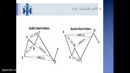 جلسه هفتم  آموزش اسکنر الگوی هارمونیک کوسه Shark در نرم افزار خیزاب