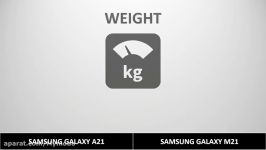 مقایسه دو گوشی SAMSUNG GALAXY A21 SAMSUNG GALAXY M21