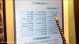 عربي پايه هشتم درس٩ترجمهميرحسيني،مهرمينوي دانش