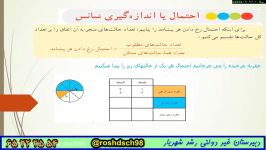 ریاضی هشتم احتمال بخش 1 مدرسه رشد