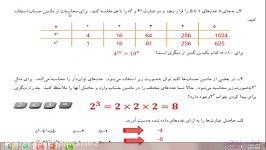 پاسخ تمرین صفحه 89 فصل7 ریاضی هفتم