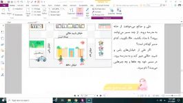 اجتماعی پایه سوم ابتدایی چهار جهت اصلی درس 21