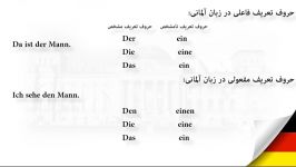 آموزش مکالمه زبان آلمانی قسمت سيزدهم