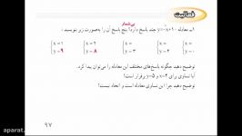 ریاضی نهم. تدریس درس اول. معادله خط. فصل۶. قسمت۳. مدرس مارال روئين
