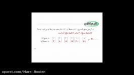 ریاضی نهم. تدریس درس اول. معادله خط. فصل۶. قسمت۲. مدرس مارال روئین