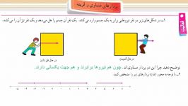 ریاضی هفتم فصل8 بردار مختصات2