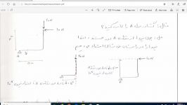 ایستایی 2 استاد رویا نجات جلسه دوم پارت یک