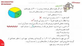 حل تمرین صفحه ۱۳۱ کتاب ریاضی هشتم