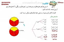 فعالیت صفحه ۱۳۳ ریاضی هشتم نمودار درختی