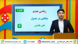 احتمال آمار میانگین ریاضی هشتم فصل هفتم علی هاشمی