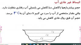 انبساط غیرعادی آب دبیرستان دخترانه استاد مطهری