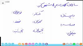 مجتمع آموزشی ابوعلی سینا پایه نهم درس فارسی تمرین ساختن کلمات