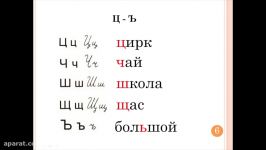 آموزش زبان روسی جلسه 06 جلد 1 کتاب дорога в россию