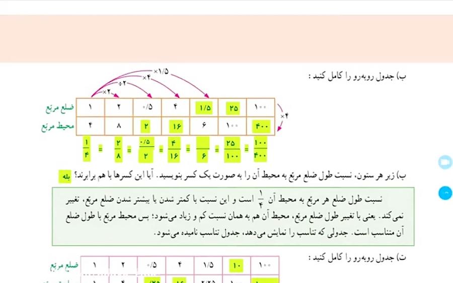 آموزش بخش 6 ریاضی ششم كسر نسبت تناسب قسمت 6 اصلاحيه