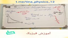 آموزش فیزیک ۱۲ تجربی، مبحث نیمه عمر، تینا شریفی