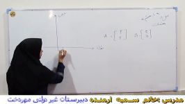 ریاضی پایه هفتم فصل8 مختصات خانم ارمنده