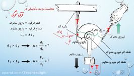 علوم نهم فصل ماشین ها  بخش چهارم مزیت مکانیکی در قرقره متحرک  مدرس صدیقی