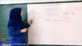 تدریس ریاضی پایه سوم ابتدایی مبحث تفریق چهار رقمی