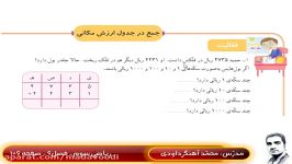 ریاضی سوم ابتدایی صفحه 106