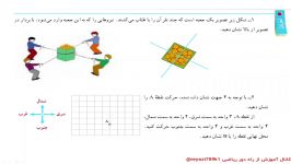 ریاضی هفتم  فصل هشتم بردارومختصات درس دوم،بردارهای مساوی قرینه  نادر شاه محمدی