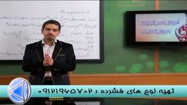 تکنیک تست تعادل گرمایی مهندس مسعودی مدرس سیما 1