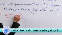 تکنیک تست تعادل گرمایی مهندس مسعودی مدرس سیما 1