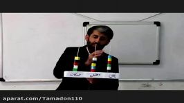 ریاضی دوم ابتدایی،جمع فرآیندی سه رقمی،چرتکه ای، استاد نادری