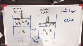 مجتمع تمام هوشمندخدیجه کبریس پایه دهم شیمی انحلال پذیری گازها بخش سوم