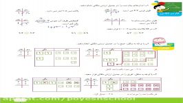 تدریس صفحه 113 کتاب ریاضی چهارم