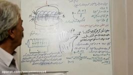 فیزیک یازده ریاضی وتجربی قسمت پنجم