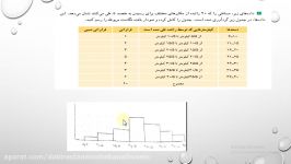 آمار احتمالحل تمرینهای صفحه 81و82  11 ریاضی 1