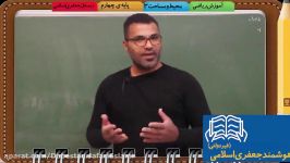 ریاضی ،پایه چهارم،محیط مساحت،قسمت سوم،دبستان جعفری اسلامی