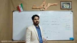 ویدئو تدریس عربی دهم انسانی جلسه 2