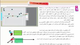 ریاضی هفتم فصل 8  پاره خط جهت دار