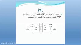 مقدمه تعاریف اساسی  بخش دوم