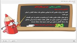 تدریس دانش زبانی درس ۱۵ فارسی ششم . سحر بیات آموزگار پایه ششم .منطقه ۷