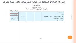 اصول حسابداری1 درس چهاردهم صورت های مالی