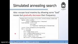 هوش مصنوعی  جستجوی شبیه سازی حرارت Simulated Annealing