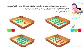 تدریس ریاضی صفحه ۱۲۰ ۱۲۱ پایه دوم دبستان