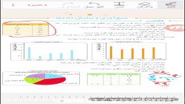 ص ۱۲۶ ریاضی پنجم سهیلا وجدانی