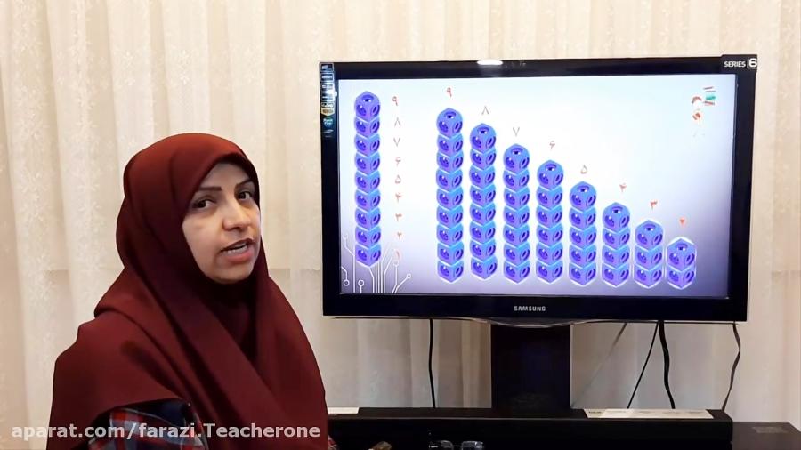 آموزش ریاضی تدریس مبحث شمارش معکوس