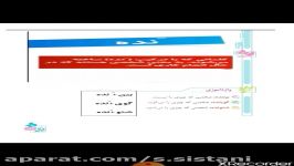 دانش زبانی درس ۱۷ فارسی چهارم