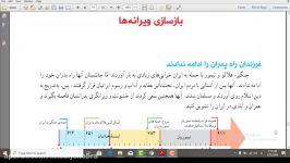 مجتمع تمام هوشمند خدیجه کبریس پایه پنجم فارسی کلاس اسکای روم