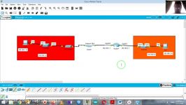 آموزش پکت تریسر جلسه دوازدهم شبیه سازی modem DSL CLOUD